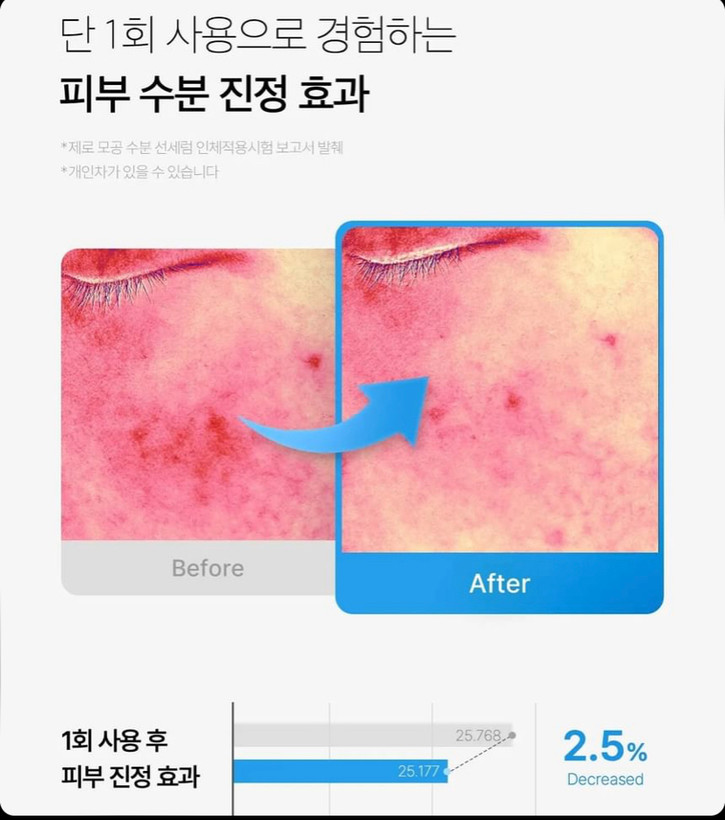 ضد آفتاب آبرسان و مراقبت از منافذ پوست مدیکیوب Medicube Zero Pore Moisture Sun Serum حجم 50 میل