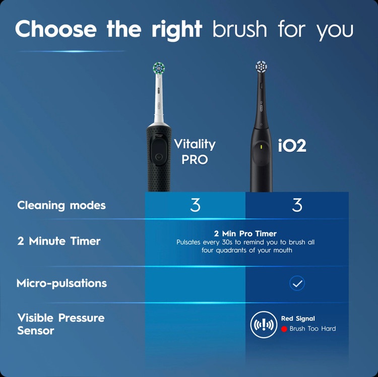 مسواک برقی اورال بی Oral-B Vitality Pro Black به همراه ۲ یدک اضافه با 3 حالت مسواکزدن و تایمر 2 دقیقهای رنگ مشکی