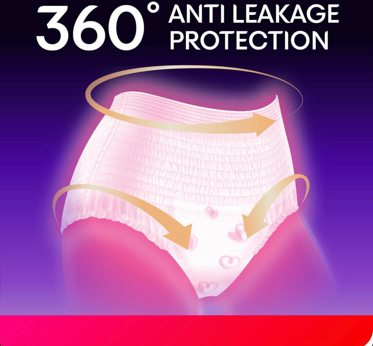 نوار بهداشتی شورتی یکبار مصرف شبانه کوتکس Kotex سایز S-M بسته 2 عددی