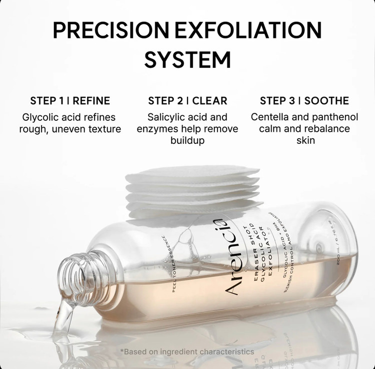 تونر لایهبردار و پاکسازیکننده آرنسیا Arencia Eraser Shot Glycolic Acid Exfoliator حاوی 10٪ گلیکولیک اسید، سالیسیلیک اسید و هیالورونیک اسید حجم 200 میل